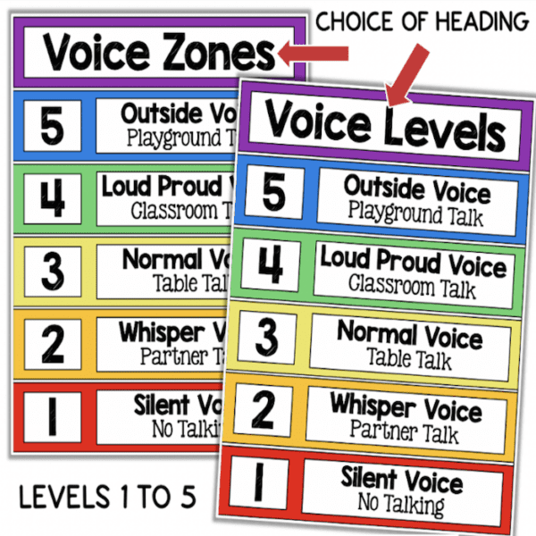 voice level charts 2